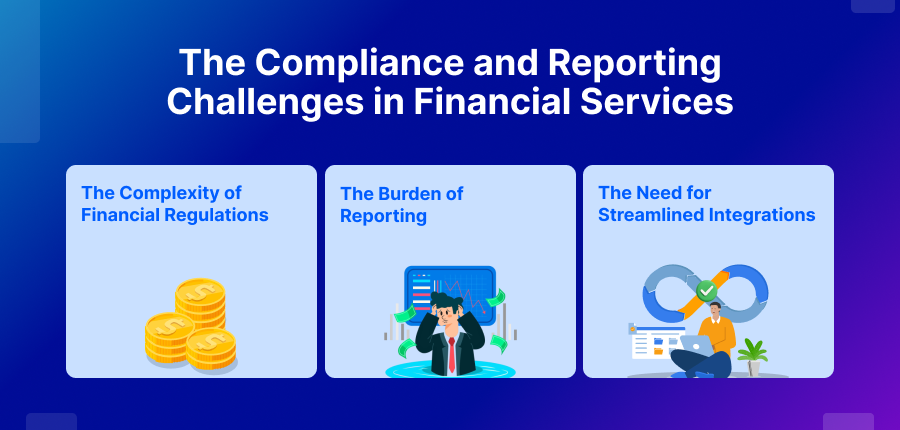 The Compliance and Reporting Challenges in Financial Services