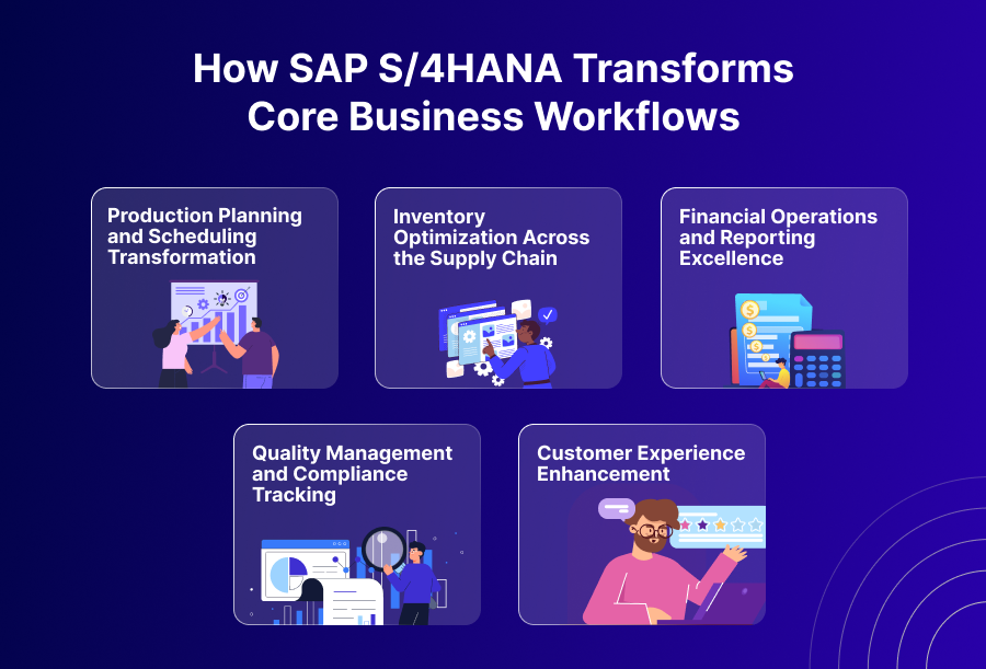 Top ways how SAP S4HANA helps in core business workflows