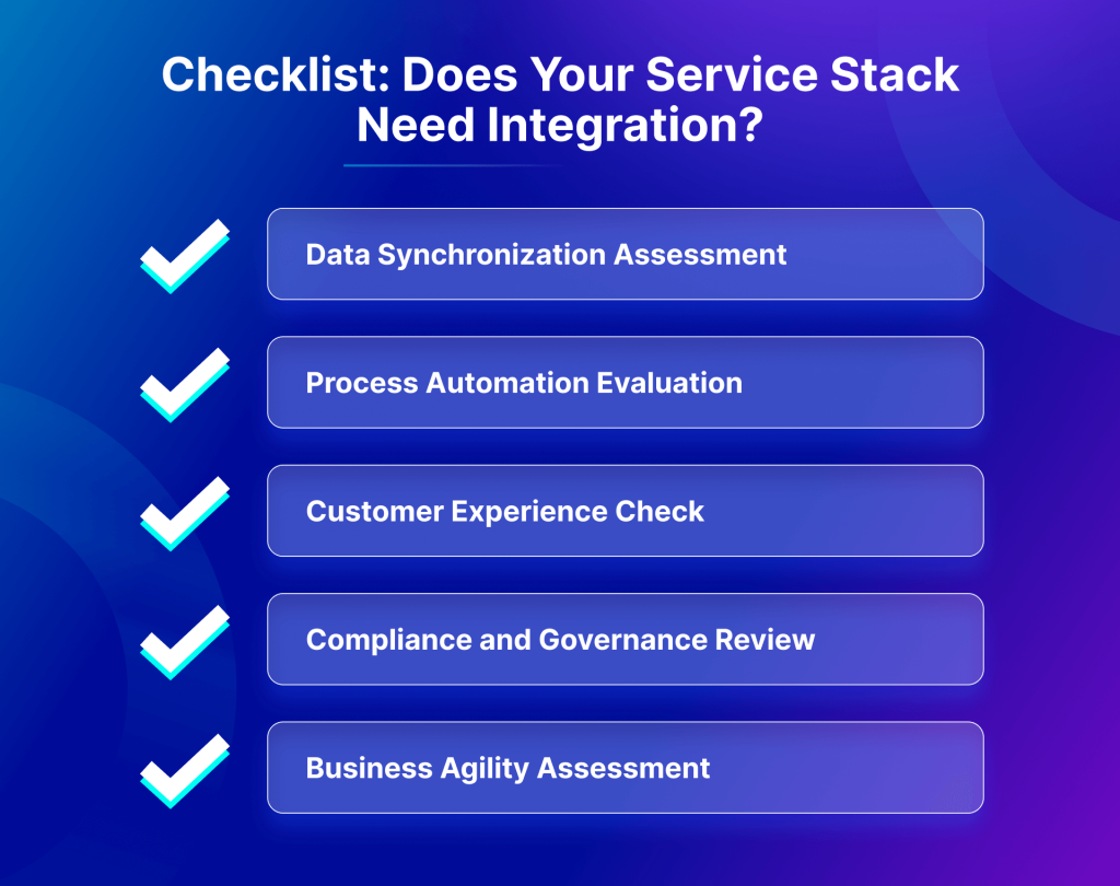 Checklist to see if your S4HANA service stack needs integration