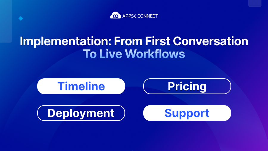 Implementation: From First Conversation to Live Workflows​