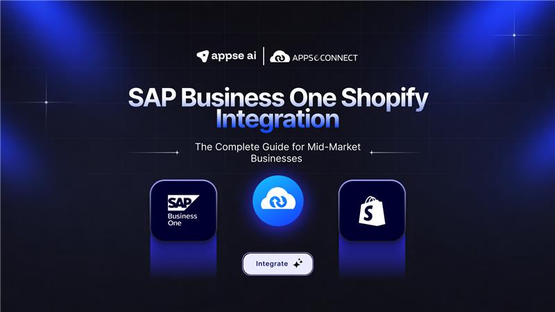SAP Business One Shopify integration data flow diagram APPSeCONNECT real-time order sync dashboard