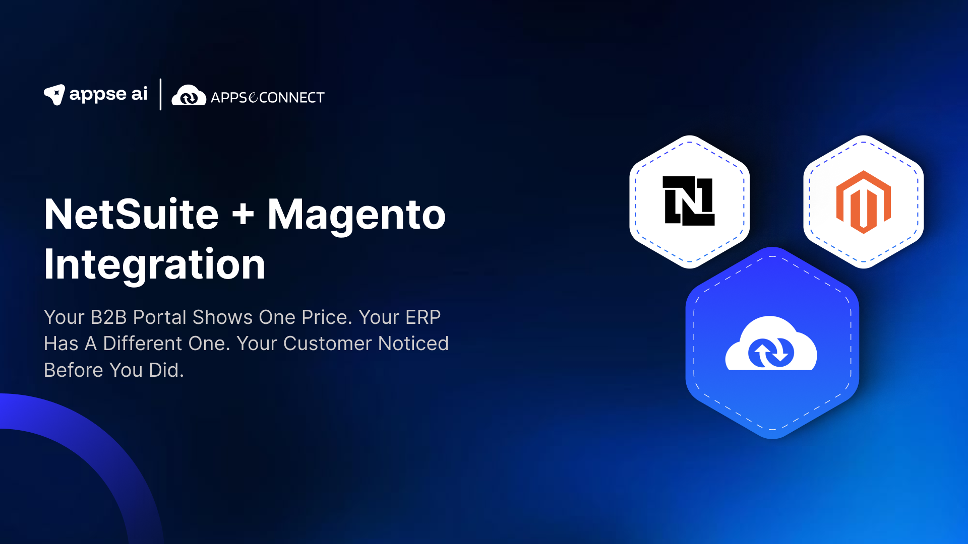 NetSuite Magento integration B2B data flow