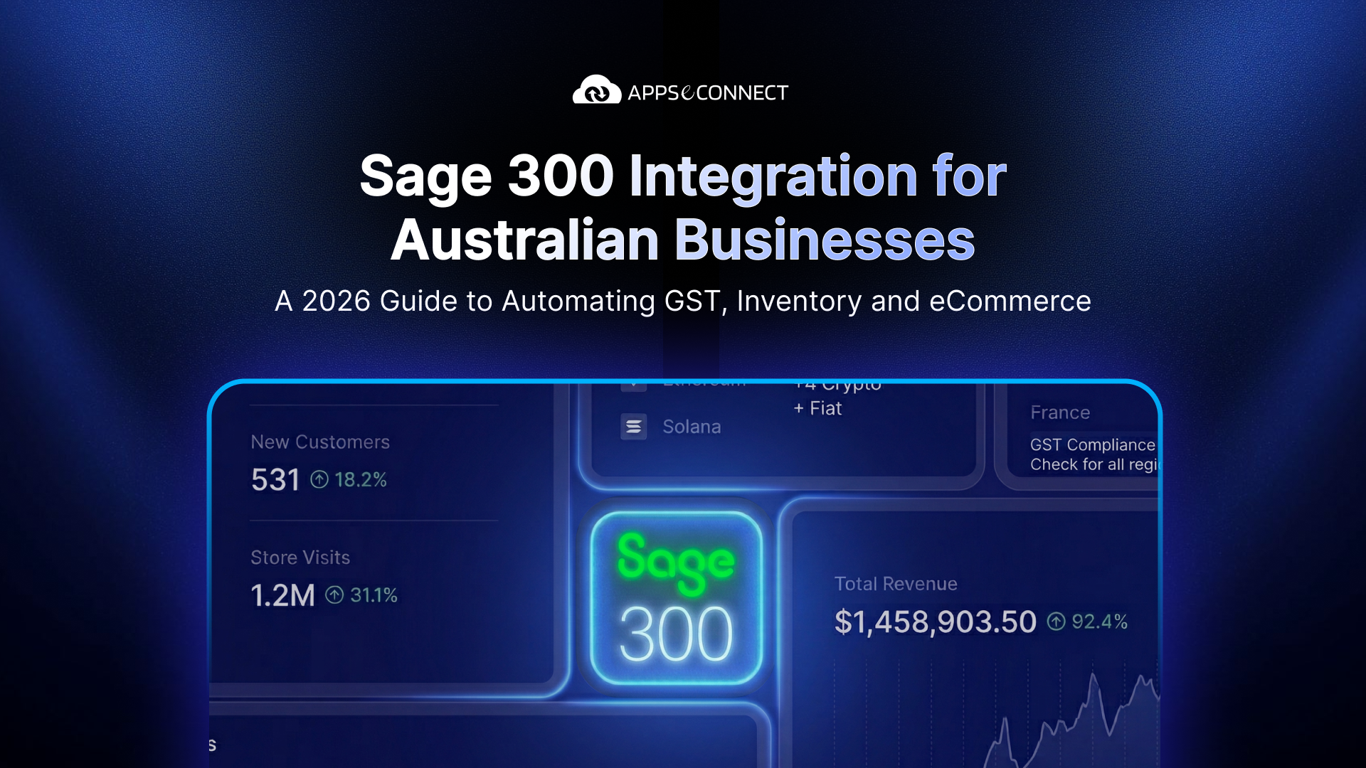 Sage 300 Integration Australia 2026 GST, Shopify & eCommerce Automation APPSeCONNECT