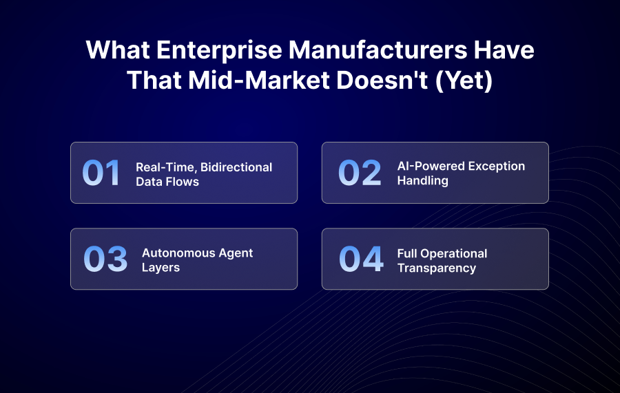 What Enterprise Manufacturers Have That Mid-Market Doesn't (Yet)