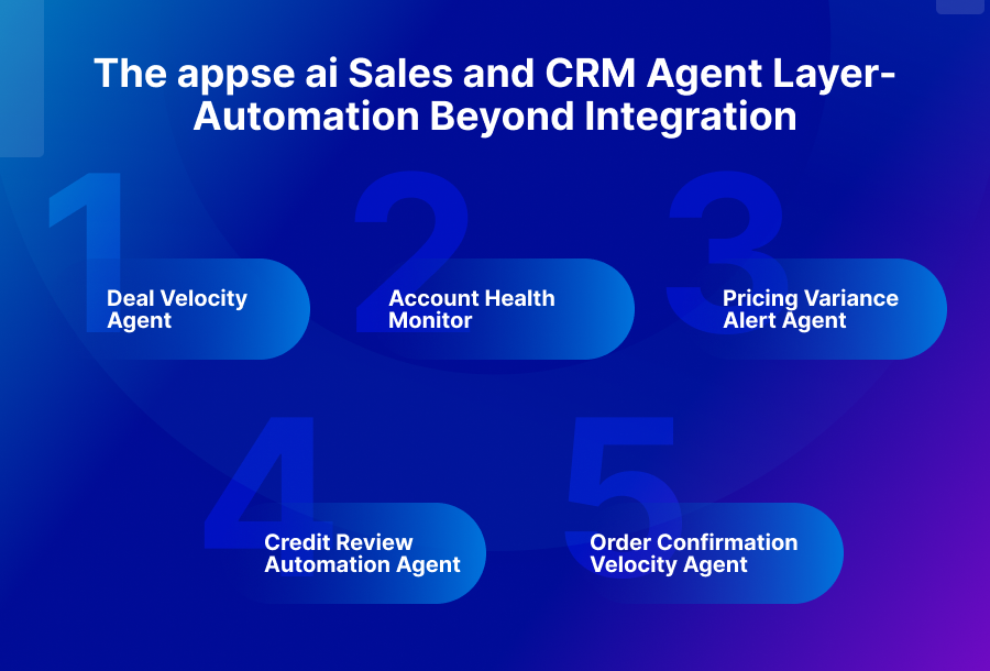 appse ai crm agent