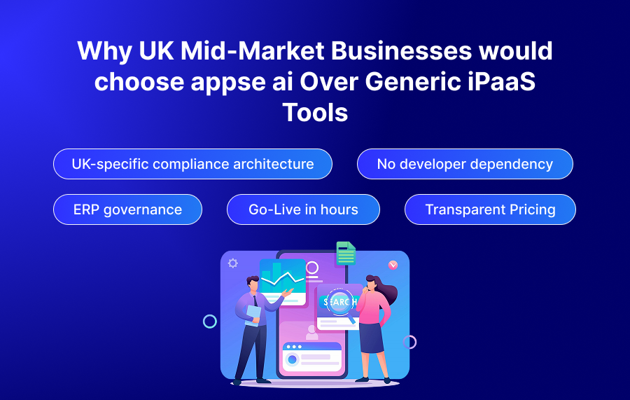 Why UK Mid-Market Businesses would choose appse ai Over Generic iPaaS Tools