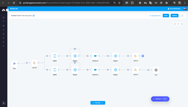 APPSeCONNECT pre-built SAP Business One Salesforce connector with invoice field mapping