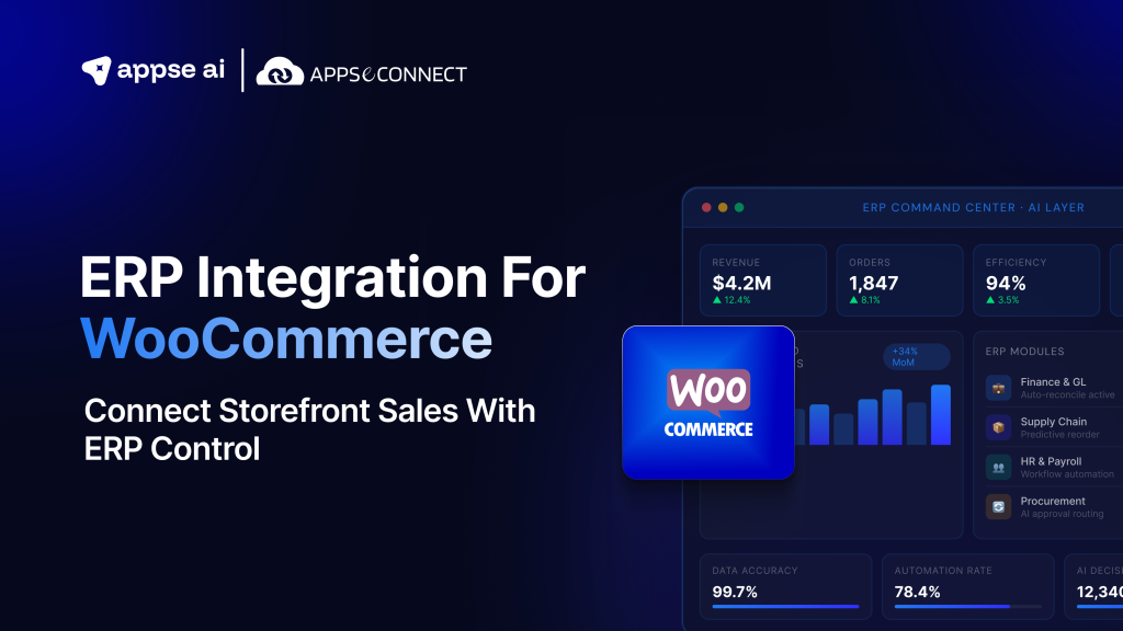 WooCommerce ERP Integration Guide