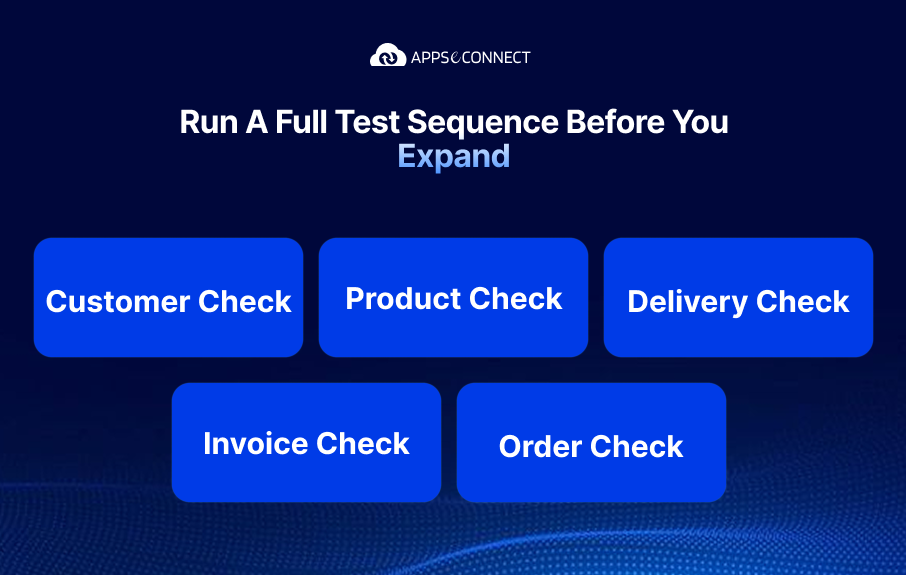 Run A Full Test Sequence Before You Expand