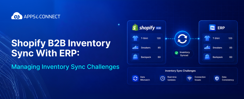 Shopify B2B Inventory Sync With ERP: Managing Inventory Sync Challenges
