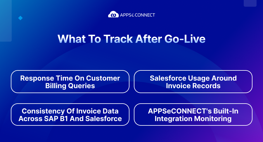 What To Track After Go-Live